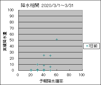 �~�����ց@�V���O