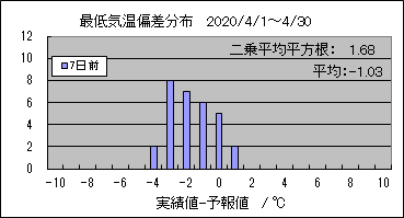 �Œ�C���΍��@�V���O