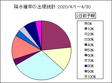 �~���m���o�����v�@�Q���O