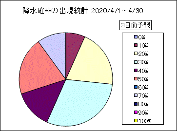 �~���m���o�����v�@�R���O