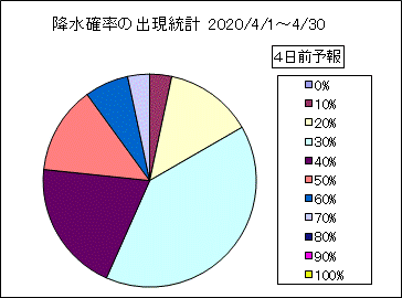 �~���m���o�����v�@�S���O