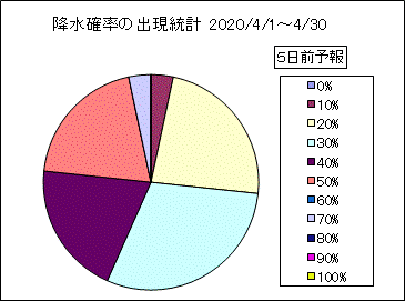�~���m���o�����v�@�T���O