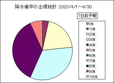 �~���m���o�����v�@�V���O