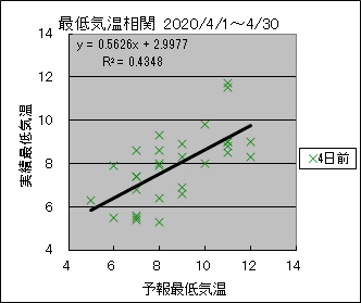 �Œ�C�����ց@�S���O