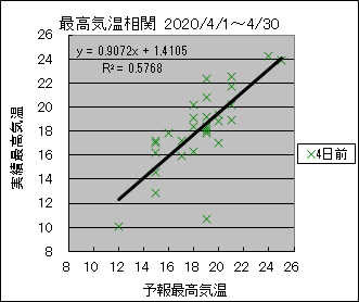 �ō��C�����ց@�S���O