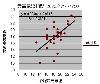 �ō��C�����ց@�U���O