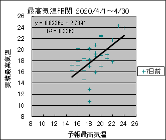 �ō��C�����ց@�V���O