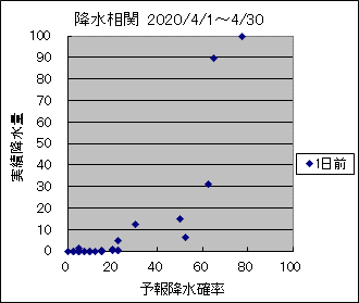 �~�����ց@�O��