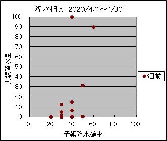 �~�����ց@�U���O