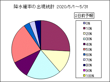 �~���m���o�����v�@�Q���O