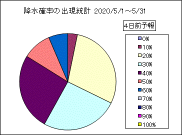 �~���m���o�����v�@�S���O