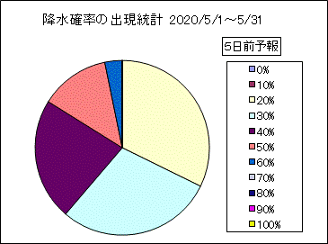 �~���m���o�����v�@�T���O