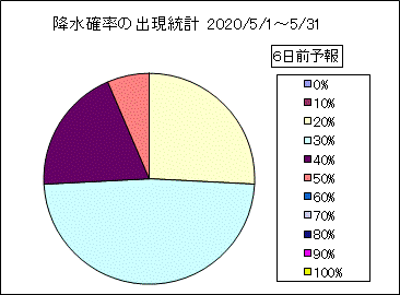 �~���m���o�����v�@�U���O