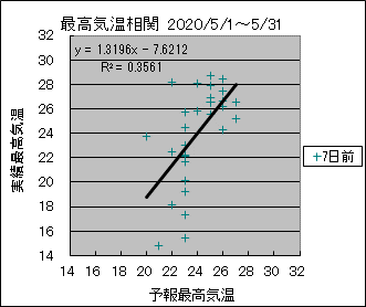 �ō��C�����ց@�V���O