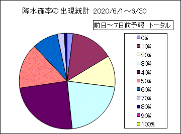 �~���m���o�����v�@����