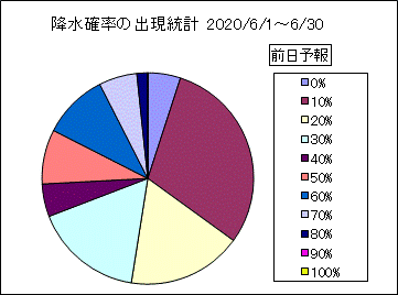 �~���m���o�����v�@�O��