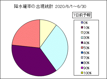 �~���m���o�����v�@�V���O