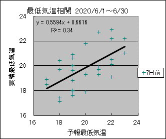 �Œ�C�����ց@�V���O