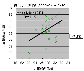 �ō��C�����ց@�S���O