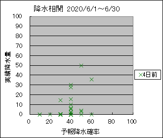 �~�����ց@�S���O