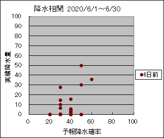 �~�����ց@�U���O