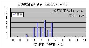 �Œ�C���΍��@�V���O