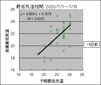 �Œ�C�����ց@�S���O