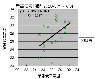 �ō��C�����ց@�S���O