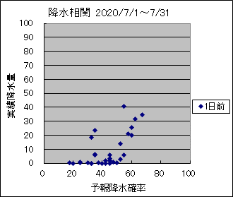 �~�����ց@�O��