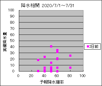 �~�����ց@�Q���O