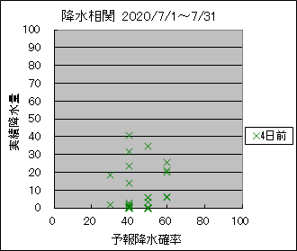 �~�����ց@�S���O