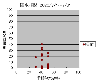 �~�����ց@�U���O