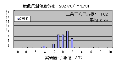 �Œ�C���΍��@�V���O