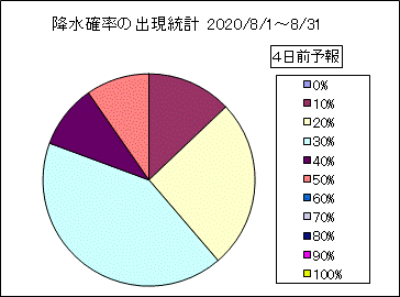 �~���m���o�����v�@�S���O