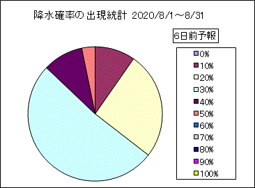 �~���m���o�����v�@�U���O