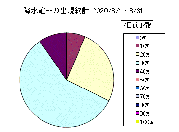 �~���m���o�����v�@�V���O