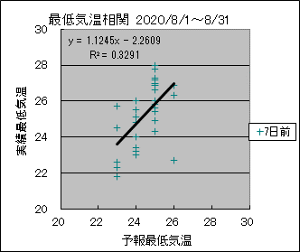 �Œ�C�����ց@�V���O