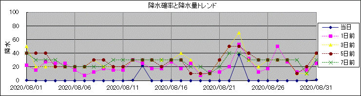 �~���m�����~���ʃg�����h