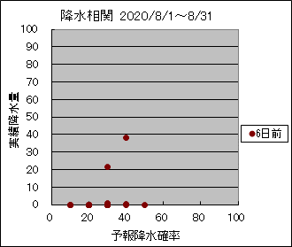 �~�����ց@�U���O