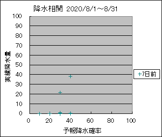 �~�����ց@�V���O