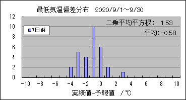 �Œ�C���΍��@�V���O