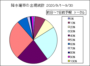 �~���m���o�����v�@����