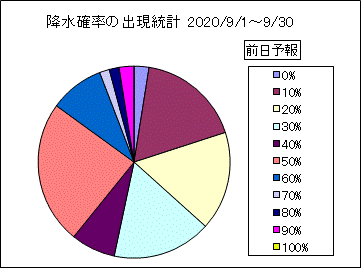 �~���m���o�����v�@�O��