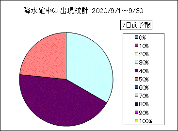 �~���m���o�����v�@�V���O