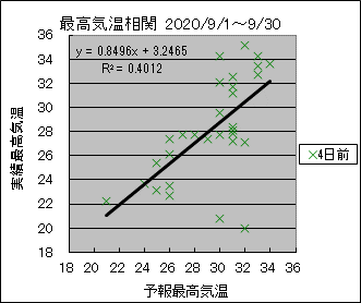 �ō��C�����ց@�S���O