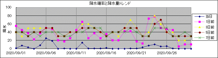 �~���m�����~���ʃg�����h