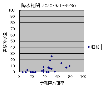 �~�����ց@�O��