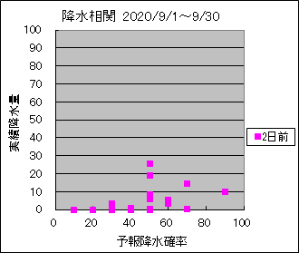 �~�����ց@�Q���O