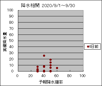 �~�����ց@�U���O