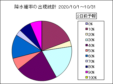 �~���m���o�����v�@�Q���O